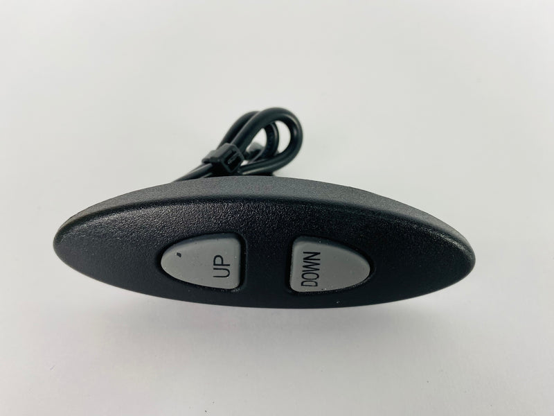 Key Pads
