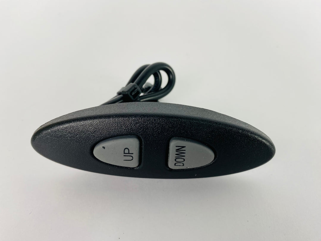 Key Pads