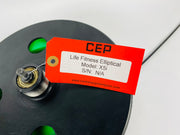 Electrical Generators