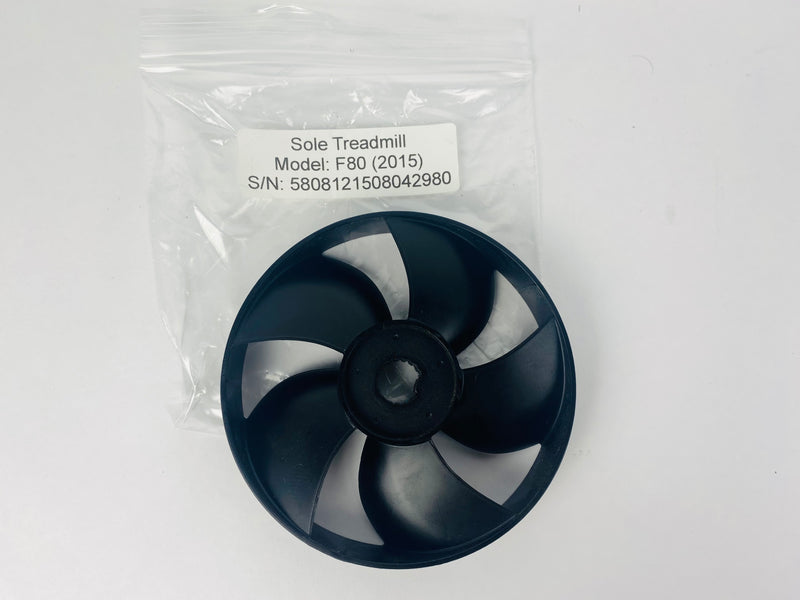 Plastic Parts